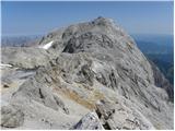 Parkirišče Erichhütte - Hoher Kopf